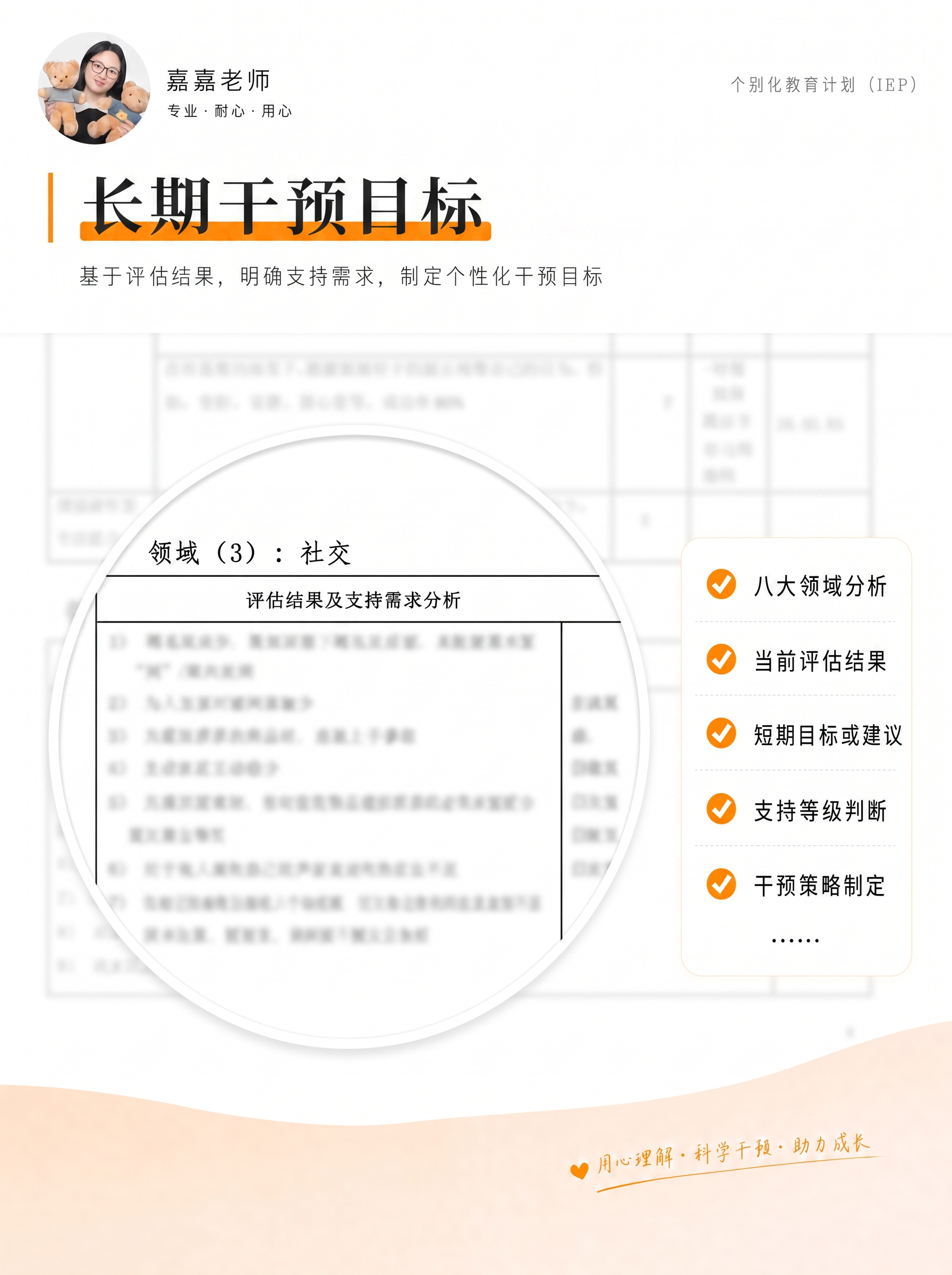 长期干预目标规划材料